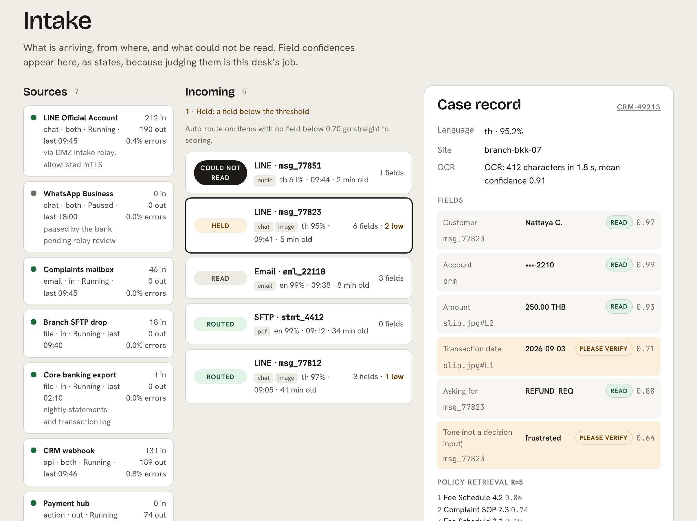 The FOLIO intake screen: sources, incoming documents, and the case record with each field marked read or please verify.